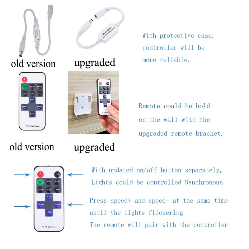 AIBOO Linkable Under Cabinet LED Lighting 12V Dimmable Puck Lights
