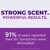 FemiClear BV Symptoms - Vaginal Ointment for Fishy Odor, Excess