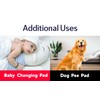 XL Washable Reusable Underpads 36"x54" Waterproof Absorbent Incontinence Bed Pad