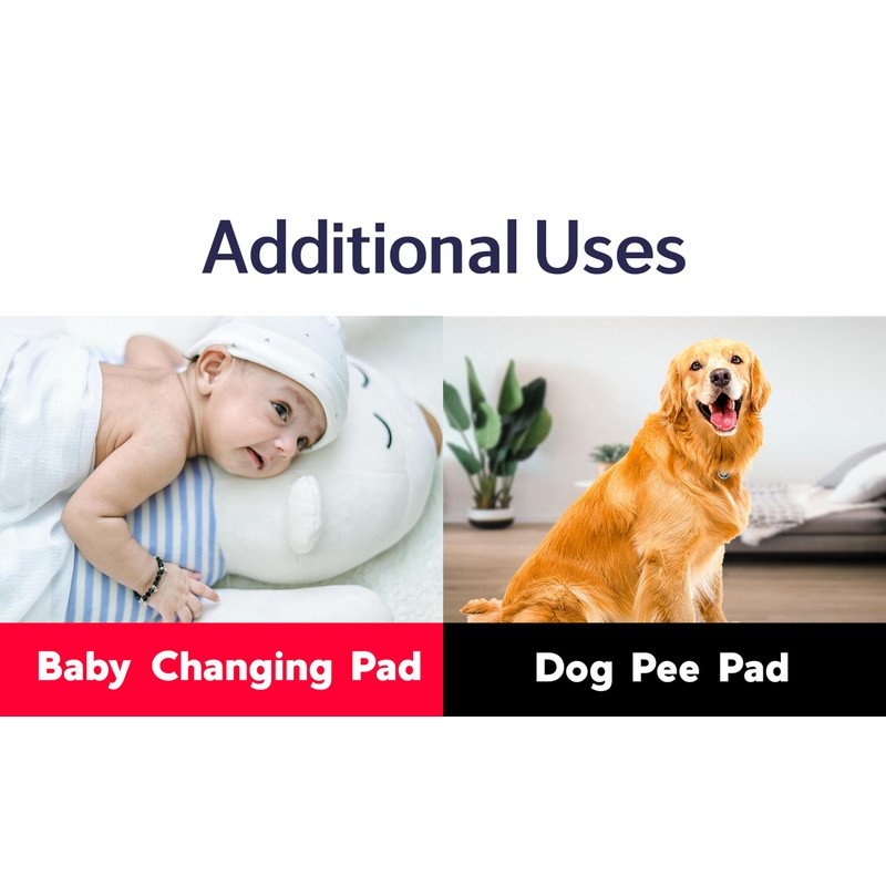 XL Washable Reusable Underpads 36"x54" Waterproof Absorbent Incontinence Bed Pad