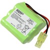 HQRP Battery Compatible with Shark XB2950 V2950 V2950A V2945Z V2945