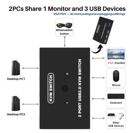 DGODRT USB VGA KVM Switch for 2 PC Sharing 1 Video Monitor and 3 USB Devices Keyboar...