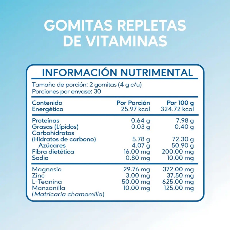 Gomitas Súluu Relaha Ansiedad Estrés Teanina Magnesio Manzanilla Sabor Mora
