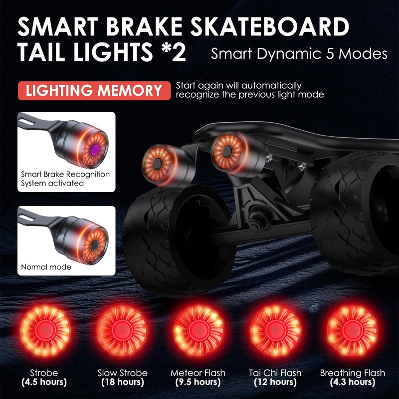 BCOIIUE Smart Skateboard Tail Lights,2-Pack Brake Sensing,5 Mods,Quick-Release,with Mounts