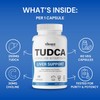 TUDCA Liver Detox & Cleanse