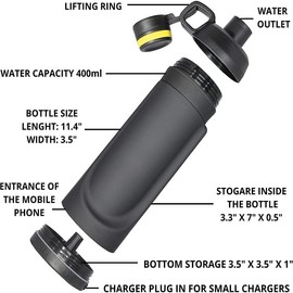 Diversion Safe Water Bottle - Stainless Steel Stash Water Bottle with Hidden Compartment for Cards, Keys, Cash, and Valuables - Insulated Bottle for Hot and Cold Drinks- 18oz (Black PP)