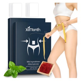 Parches Wellness, Parches Adelgazantes De Ingredientes