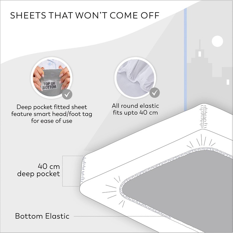 Purity Home 100% Cotton King Size Fitted Sheets Grey, Percale