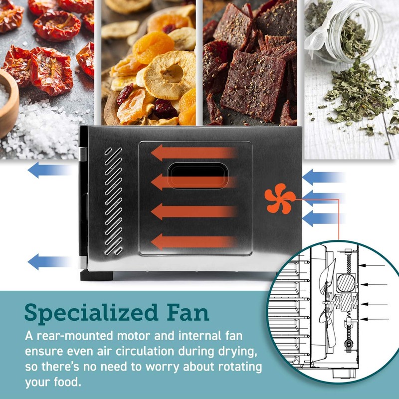 COSORI Food Dehydrator Accessories, for 6 Tray CP267-FD Only, BPA-Free,