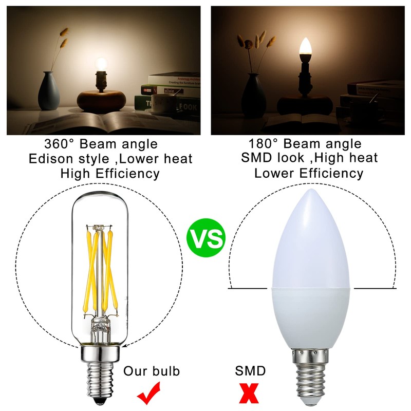 LiteHistory E12 led Bulb 6W Equivalent E12 Candelabra Bulb 60