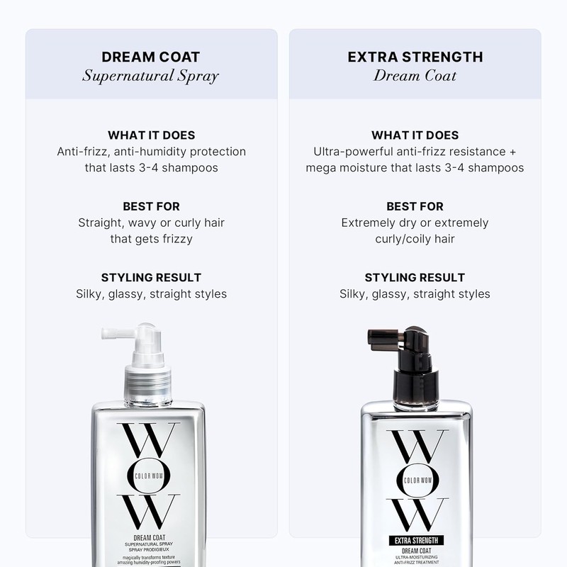 COLOR WOW Dream Coat Supernatural Spray – Keep Your Hair