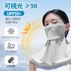 [HARUMAKI] 2025夏新登場！冷感UVフェイスカバー 日焼け防止マスク フェイスガード 【 30個呼吸穴 息苦しくない】 UVカットマスク 耳紐調節可能 レディース