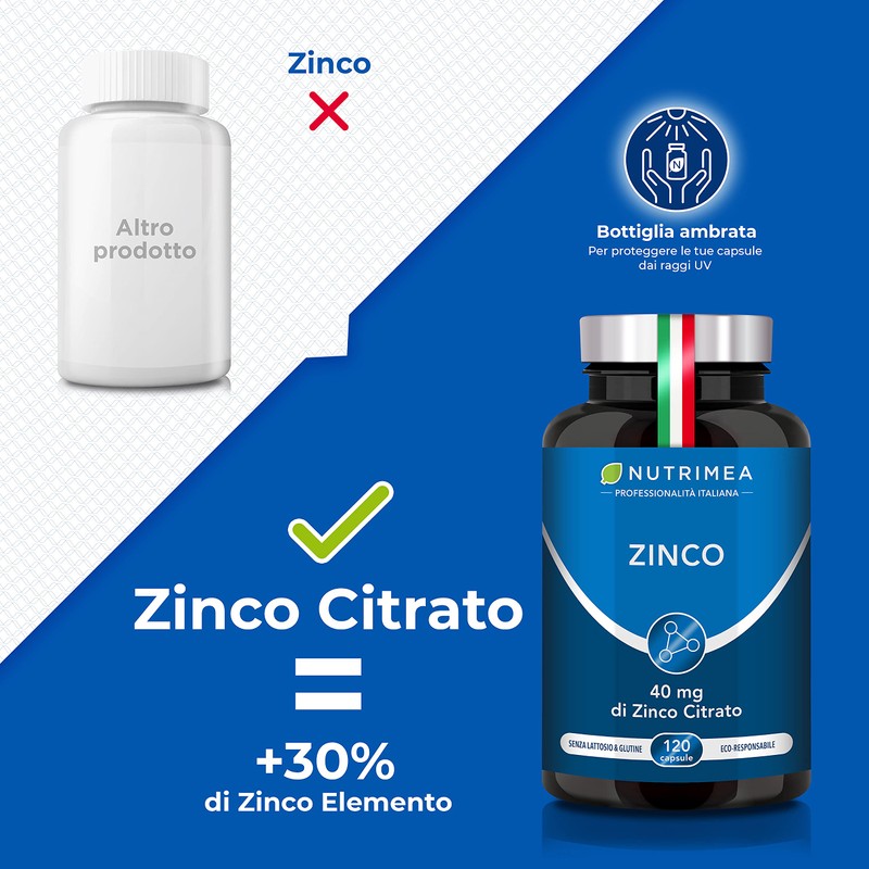 Zinco Citrato | 12,5 Mg Di Zinco Elemento Per Capsula