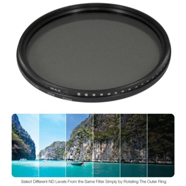 58mm Variable Neutral Density NDX Filter for Sony Cybershot DSC-F828