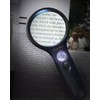 Wapodeai 3X 45X High Magnification, Suitable for Reading, Jewellery, Lnspection,