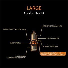 SKYN® Large (XL/King Size) Non-Latex Condoms, Pack of 10 x 2