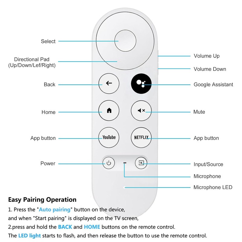 Repalcement Voice for Google Chromecast Remote,G9N9N for Chromecast with Google