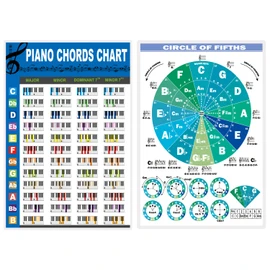 JINWEE Piano Chord Chart Poster, Piano Chord Chart for Adults and Children, Educational Guide for Beginners to Learn Chord Progressions (2)