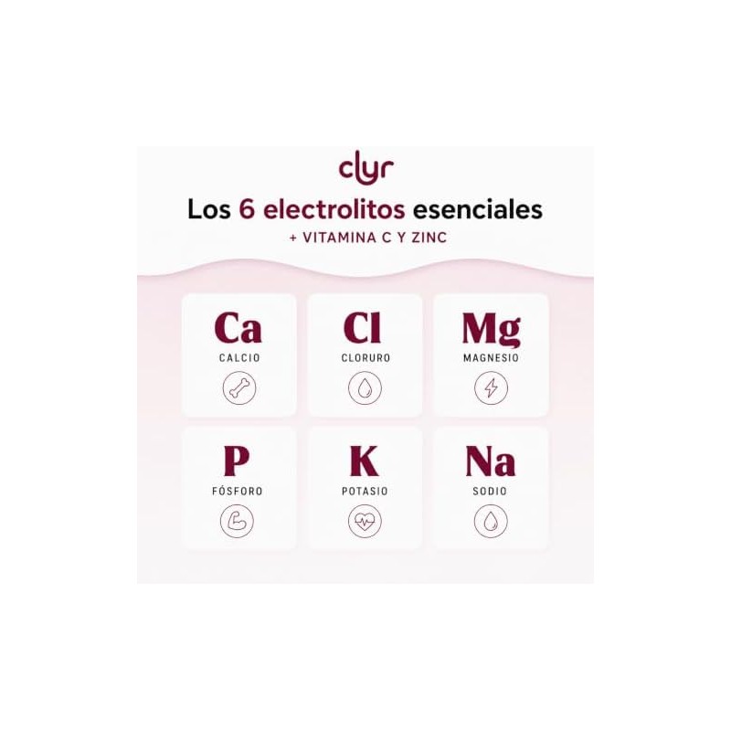 CLYR Electrolytes Zero, Electrolitos Sabor Sandía, Sin Azúcar, Suplemento con