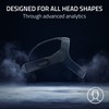 Razer Adjustable VR Head Strap System for Meta Quest 2: