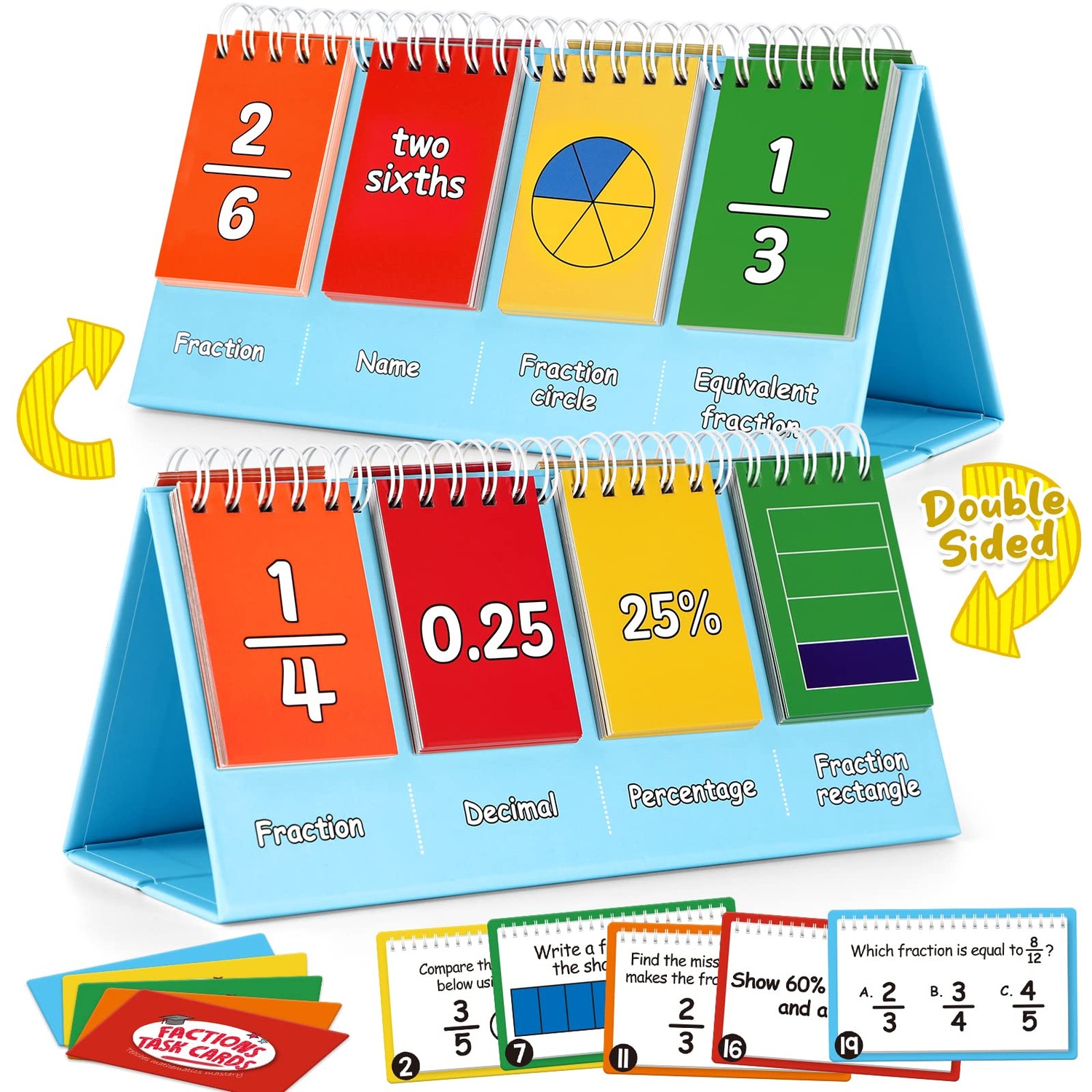 Torlam Fraction Manipulatives for Elementary School, Fraction Circles ...