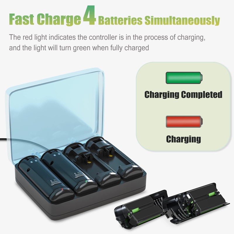 Battery Charger for Wii & Wii U Remote Controller,4pcs 2800mAh