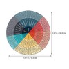 GLEAVI 1Pcs Emotion Wheel Magnet Feelings Wheel Magnet Feelings Emotions