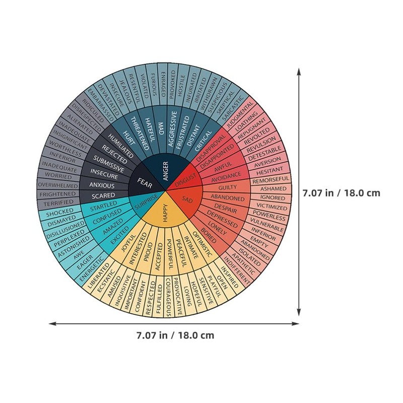 GLEAVI 1Pcs Emotion Wheel Magnet Feelings Wheel Magnet Feelings Emotions