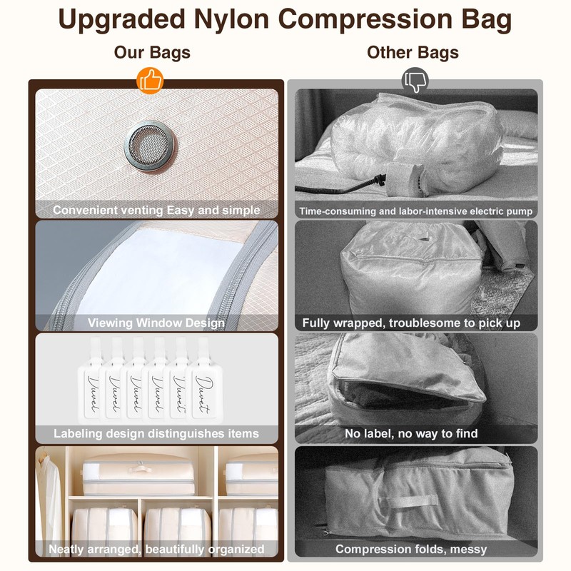 Homsorout 6 Pack Compression Storage Bags - 110L Large Capacity