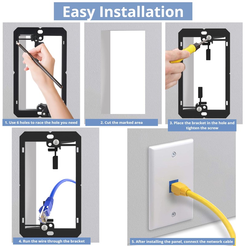 1 Pairs Ethernet Wall Plate Cat6 2 Port Keystone Jack