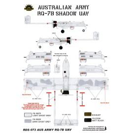 Unbranded Ronin Decals 1/35 RQ-7B SHADOW UAV Australian Army