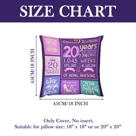 YOKUPOTAC 20th Birthday Gifts for Girls Cushion Covers, 20 Year Old Girl Birthday Presents Decorations Throw Pillow Cover, 18x18 Inch Double-Sided Happy Birthday Gifts Ideas for Daughter