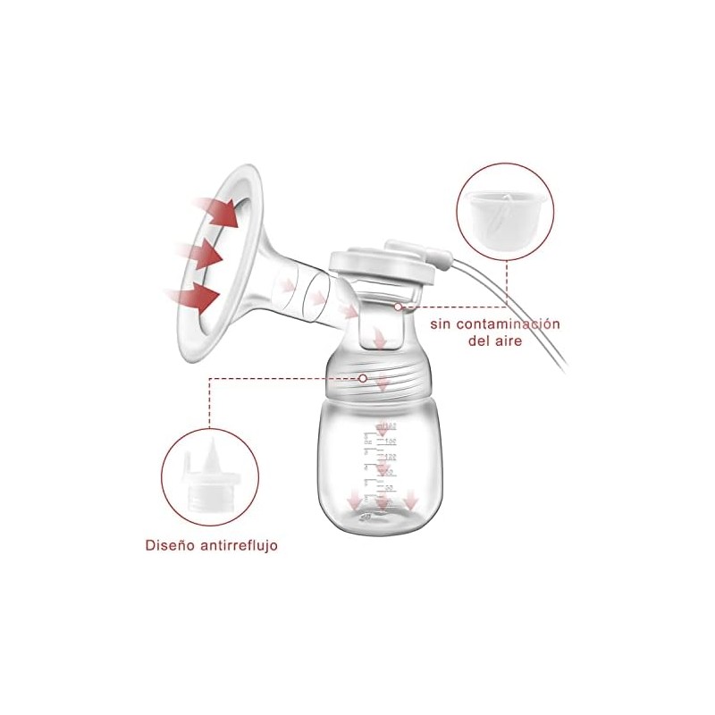 Yostyle Extractor De Leche Electrico, Saca Leche Materna Electrico con
