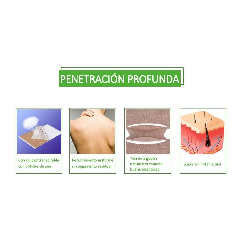 10 Parches para aliviar el dolor de larga duración a