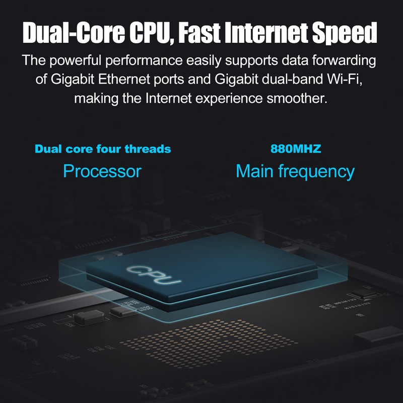Router 4A Gigabit Version High-Speed Wireless Router Home Network Router