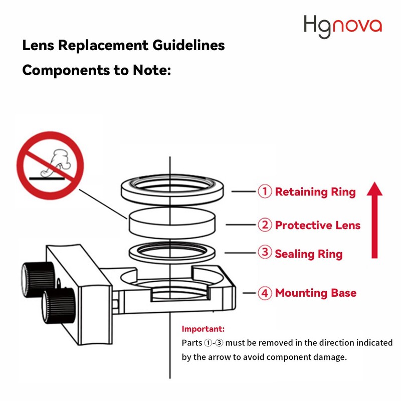 Hgnova 15 Pcs Laser Protective Lens D18*2mm for 1000-3000w 4