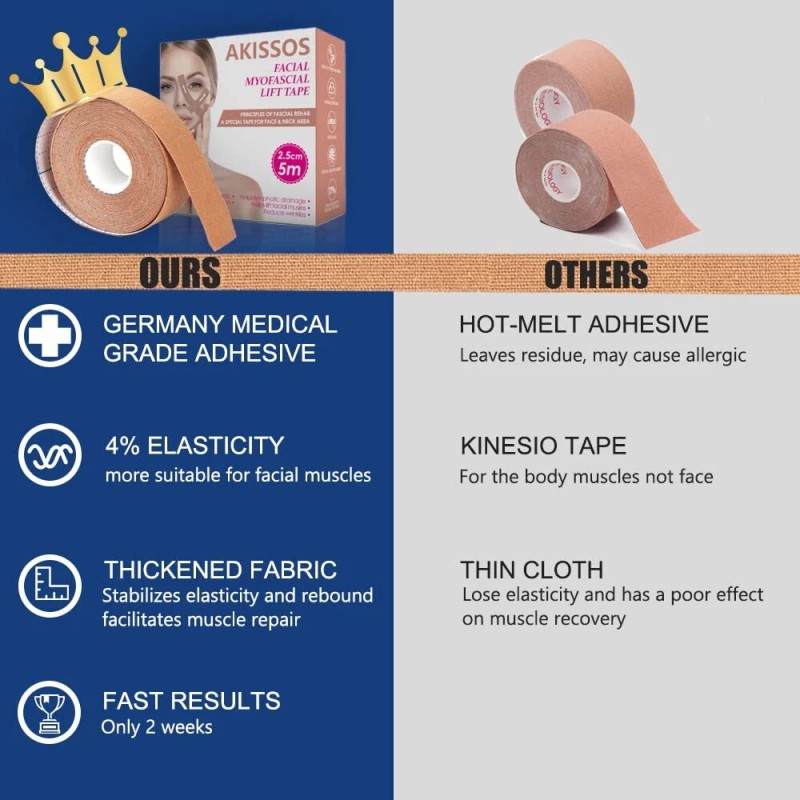 Facial Lift Tape for Skin Tightening and Anti-Wrinkle Patches