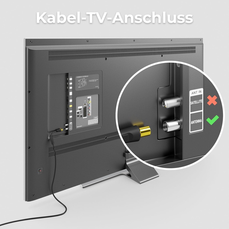 DeleyConTV Antenna Cable Class A