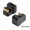 BSHTU 8K HDMI 2.1 Adapter, 360 Degree U Shaped, 48Gbps,