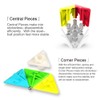 Roxenda Pyramid Speed Cube, 3x3x3 Qiming Pyramid Speed Cube Triangle