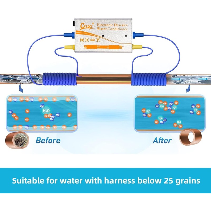 Electronic Water Descaler System, Whole House Water Softener Alternative, No