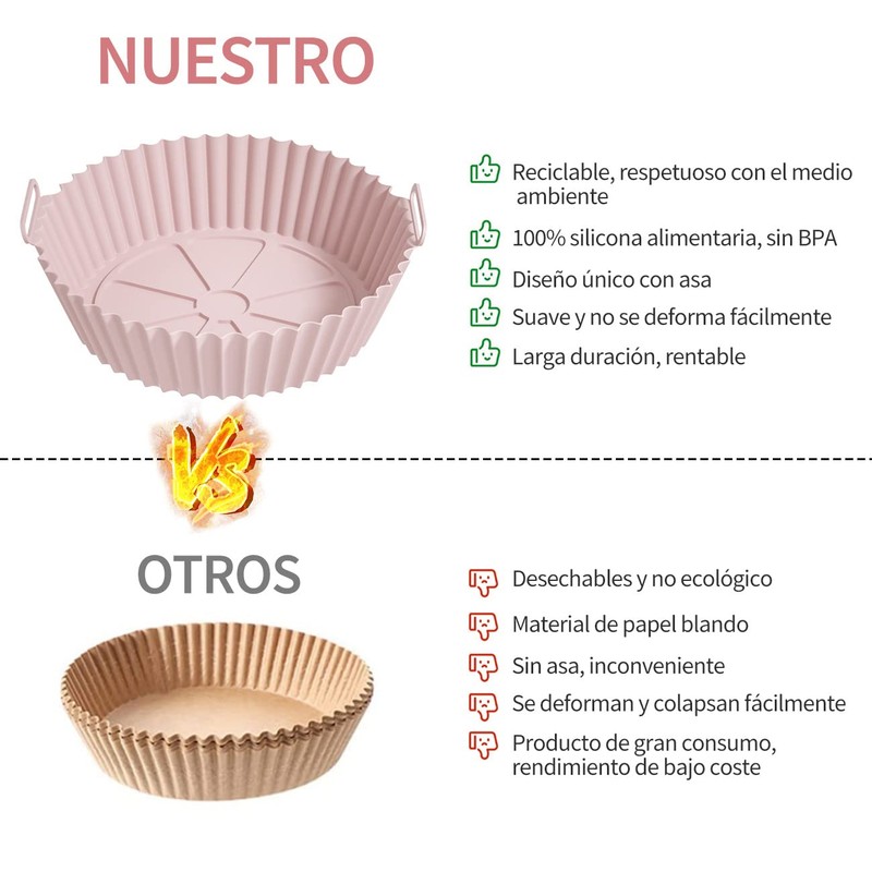 KIKIGOAL Molde Silicona para Freidora de Aire, 2 Piezas Olla