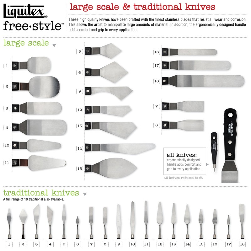 Liquitex 119902 - Coltello Professionale da Pittura, con Lama in