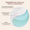 Momcozy Reusable Nursing Pads, Innovative Use of One Way Moisture-Wicking