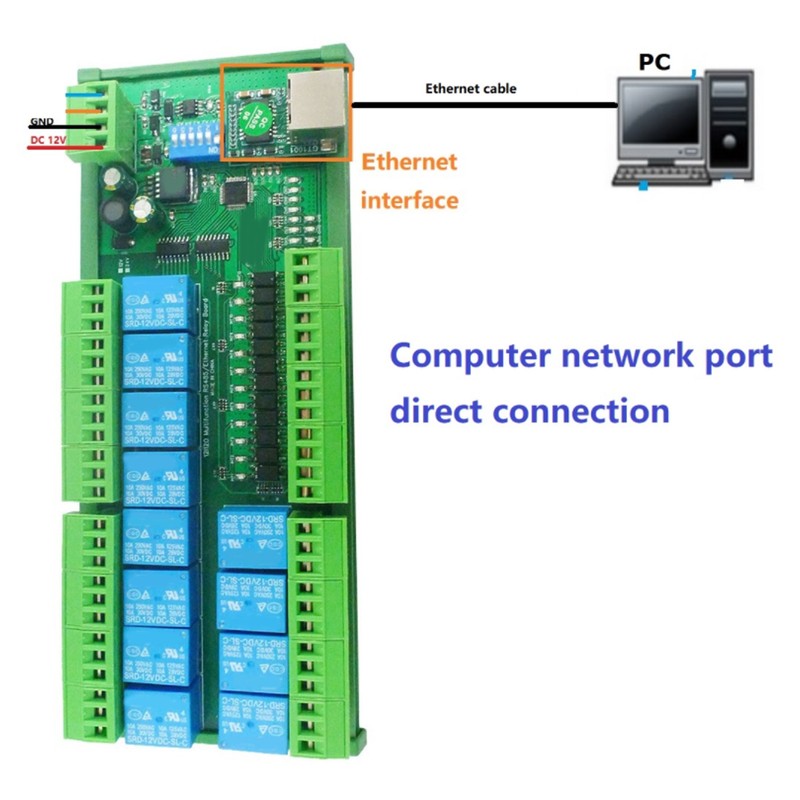 RS485 Relay Switch Module 12 DIO Ethernet RTU TCP IP