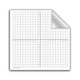 Geyer Instructional Products 503009 Dry Erase Peel and Stick Graph, Low-Tac, 1" Squares, Numbered Axis