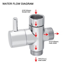 Fdit 3-Way T Shut Off Valve Shower Toilet Bidet Sprayer Diverter Shape Diverter Valve for Hand Held Shower System Replacement Chrome
