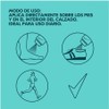 Talco Desodorante para Pies REXONA Efficient Fresh, 200 g