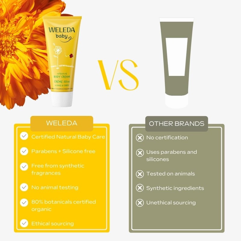 Weleda Calendula Body Cream 75ml