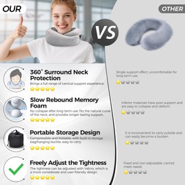 HiztoBlo Neck Pillow for Traveling, Travel Pillows for Airplanes 2025 New 100% Pure Memory Foam, Neck Pillow Airplane with 360º Ergonomic Design, Travel Neck Pillows for Airplanes, Office and Car
